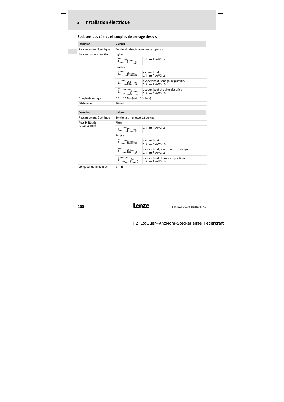 Sections des câbles et couples de serrage des vis, 6installation électrique | Lenze E82ZAFUC010 User Manual | Page 100 / 114