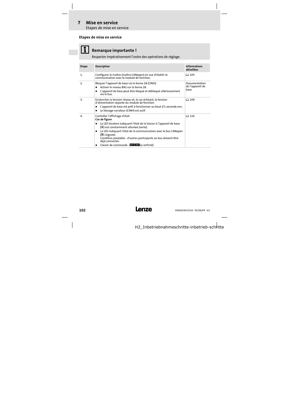 Etapes de mise en service, 7mise en service, Remarque importante | Lenze E82ZAFUC010 User Manual | Page 102 / 114