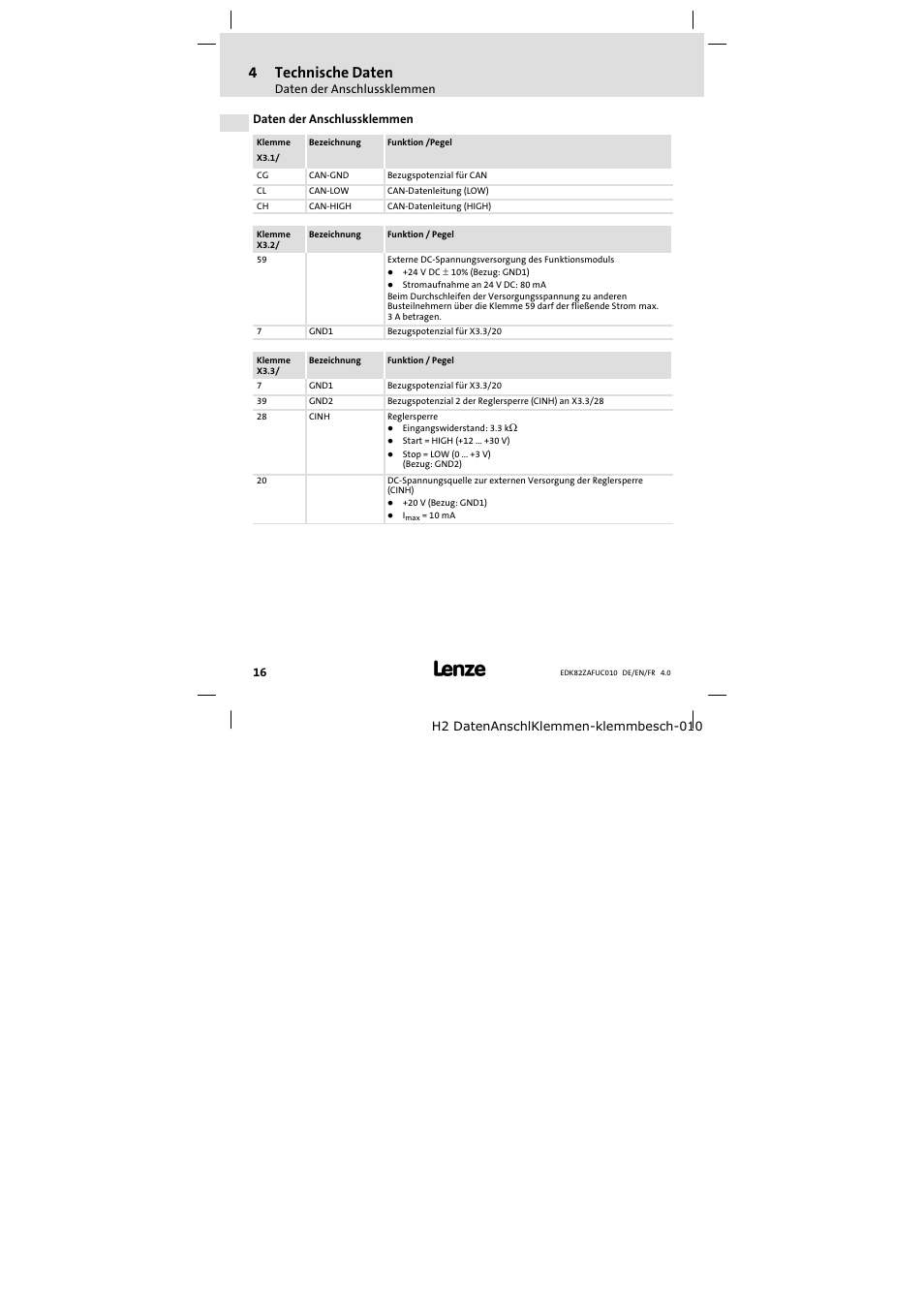 Daten der anschlussklemmen, 4technische daten | Lenze E82ZAFUC010 User Manual | Page 16 / 114