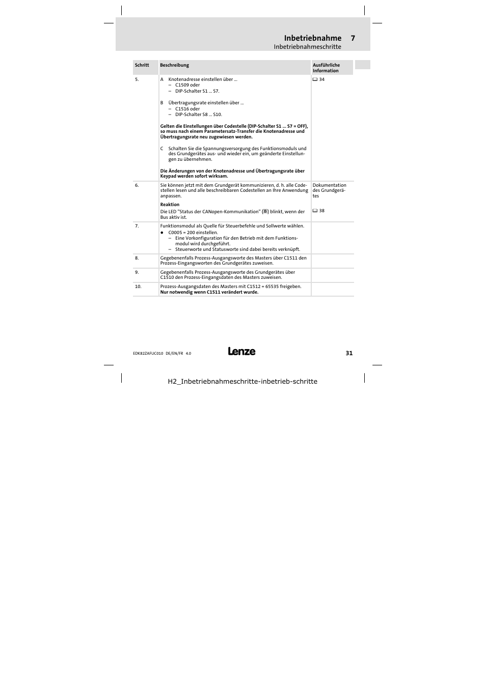 Inbetriebnahme | Lenze E82ZAFUC010 User Manual | Page 31 / 114