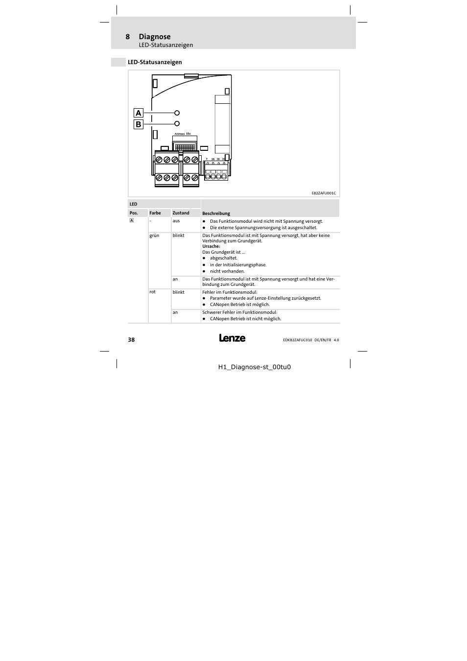 8 diagnose, Led-statusanzeigen, Diagnose | Led−statusanzeigen, 8diagnose | Lenze E82ZAFUC010 User Manual | Page 38 / 114