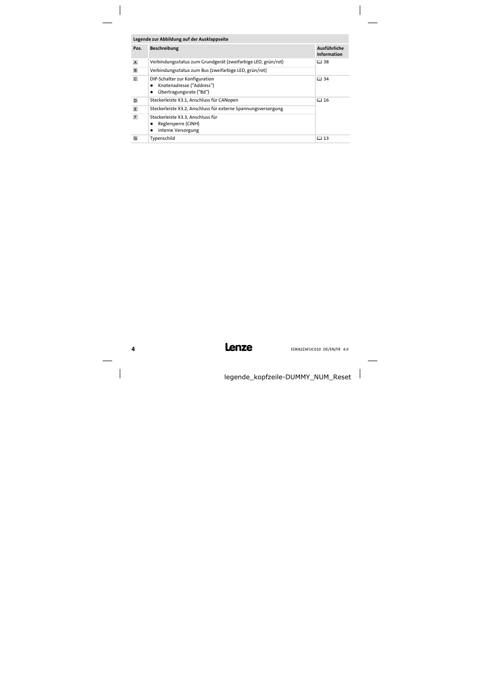 Legende zur abbildung auf der ausklappseite | Lenze E82ZAFUC010 User Manual | Page 4 / 114