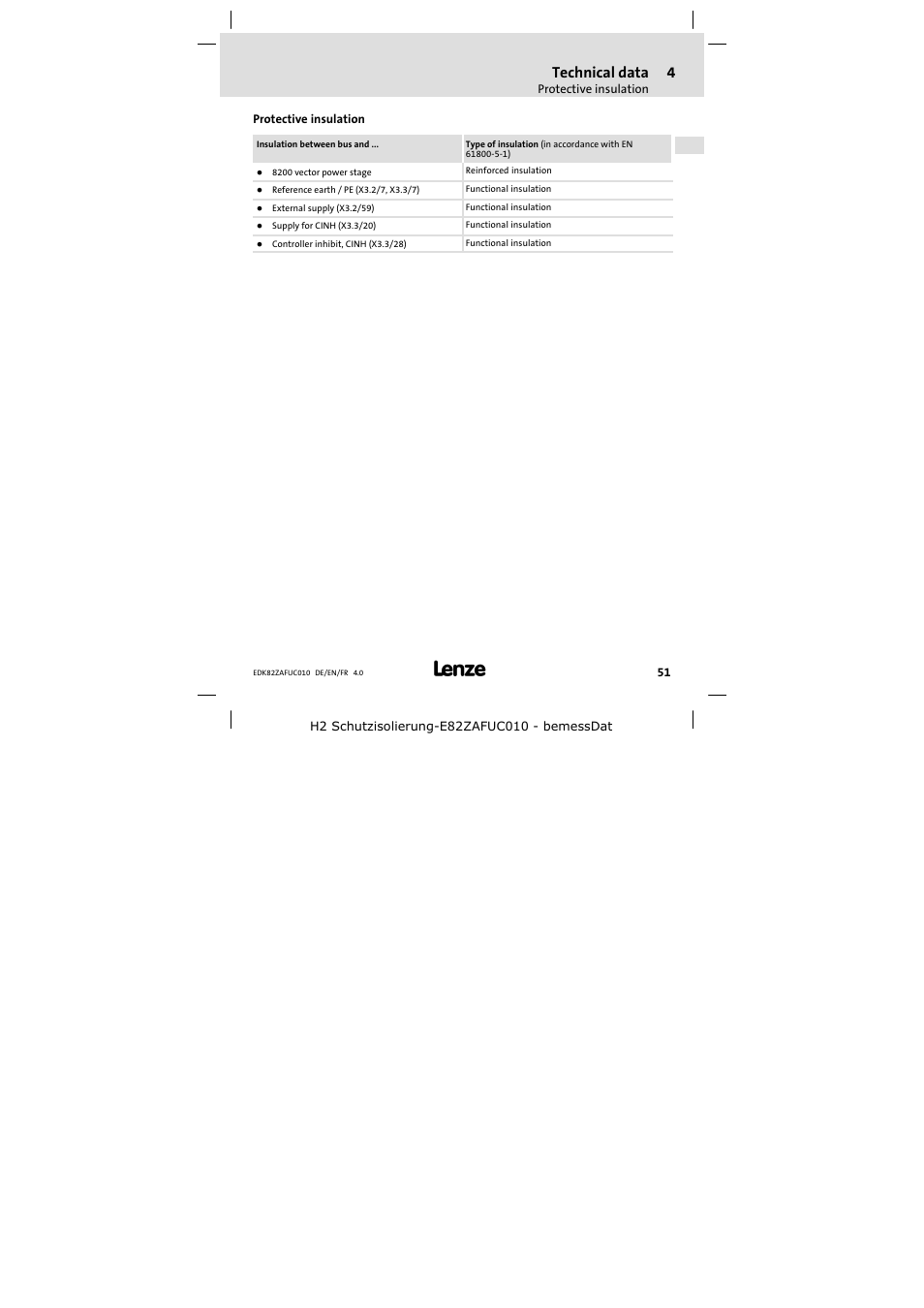 Protective insulation, Technical data | Lenze E82ZAFUC010 User Manual | Page 51 / 114