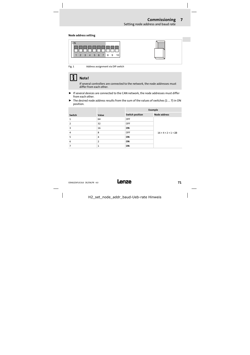 Commissioning | Lenze E82ZAFUC010 User Manual | Page 71 / 114