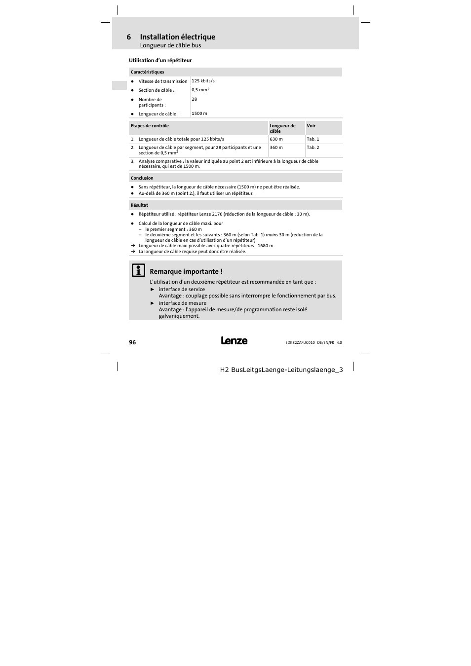 6installation électrique | Lenze E82ZAFUC010 User Manual | Page 96 / 114