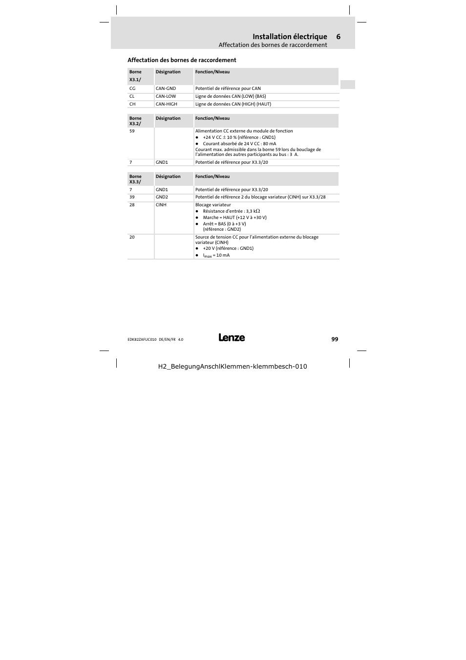 Affectation des bornes de raccordement, Installation électrique | Lenze E82ZAFUC010 User Manual | Page 99 / 114
