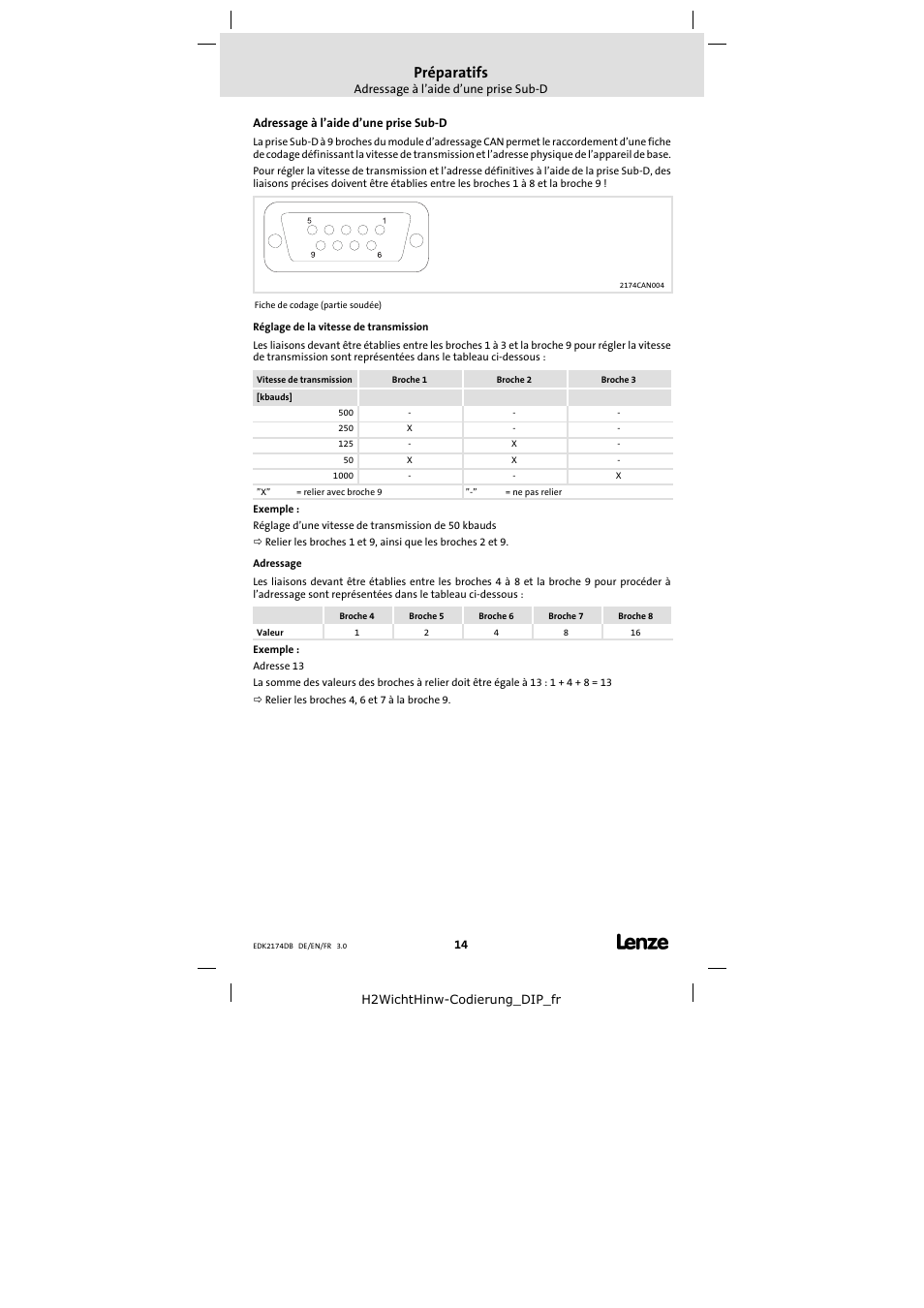 Adressage à l’aide d’une prise sub-d, Préparatifs | Lenze EMF2174IB User Manual | Page 14 / 17