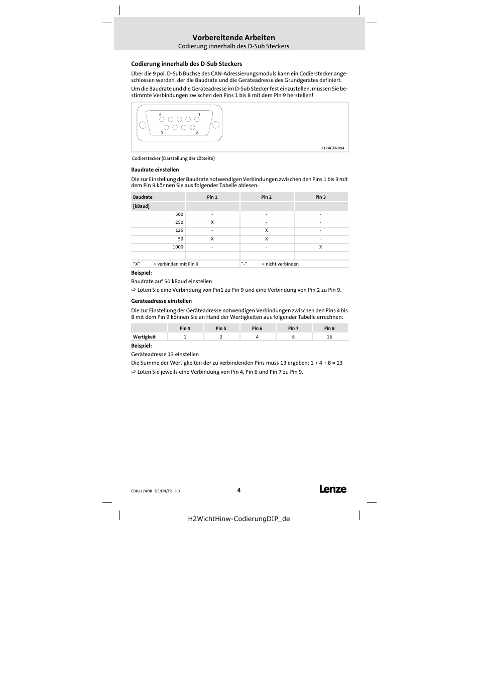 Codierung innerhalb des d-sub steckers, Vorbereitende arbeiten | Lenze EMF2174IB User Manual | Page 4 / 17