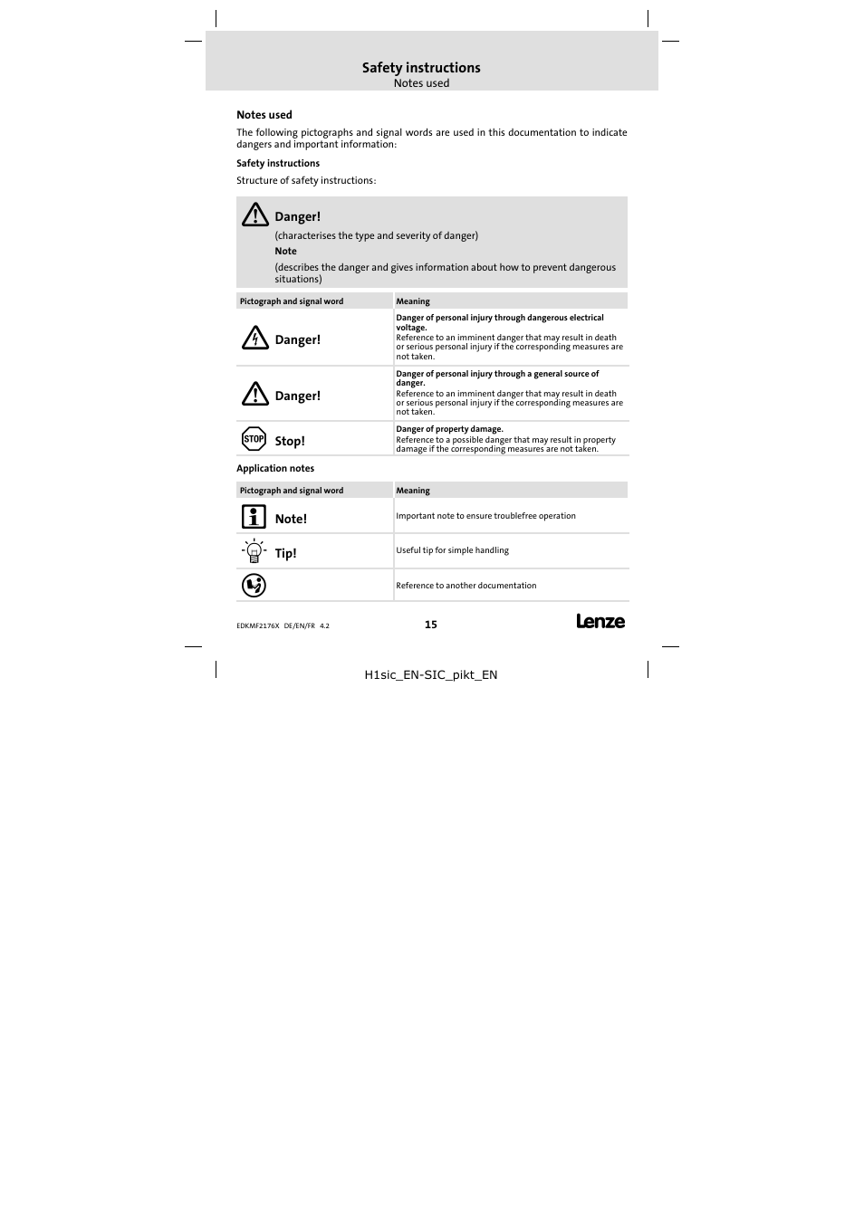 Safety instructions, Notes used | Lenze EMF2176IB_ User Manual | Page 15 / 30