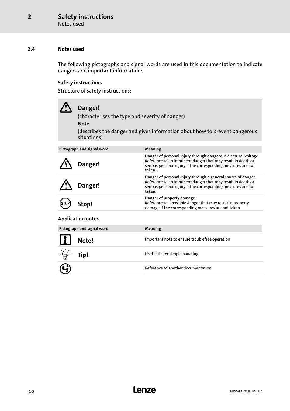 Notes used | Lenze EMF2181IB User Manual | Page 10 / 83