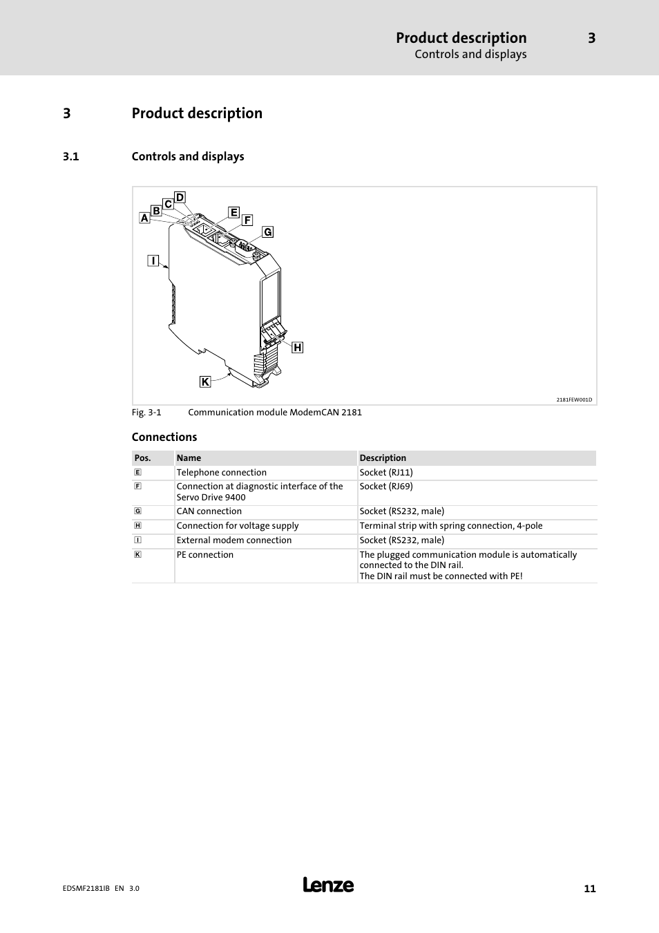 3 product description, Controls and displays, Product description | 3product description | Lenze EMF2181IB User Manual | Page 11 / 83