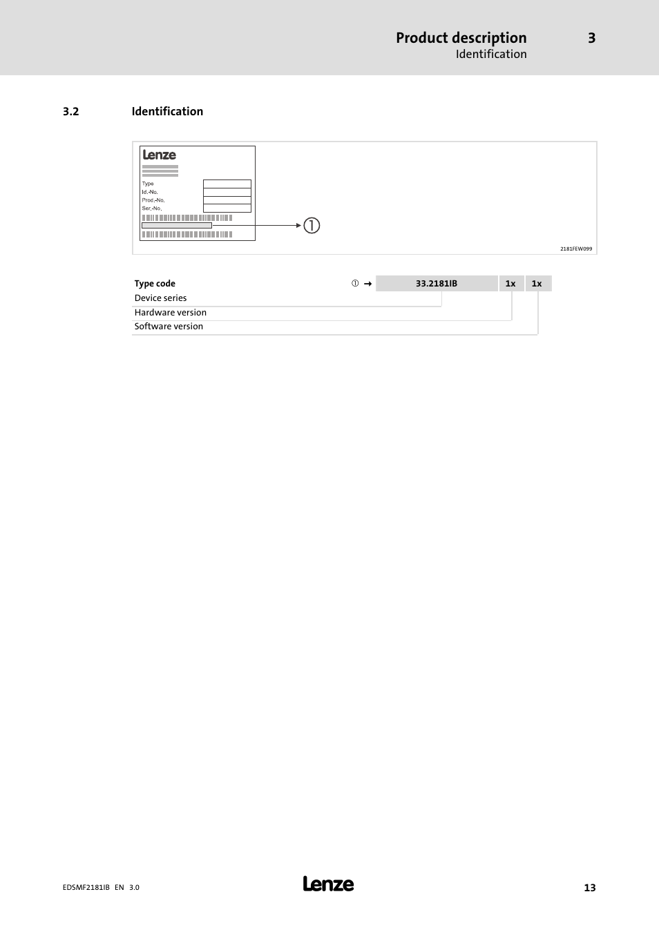 Identification, Product description | Lenze EMF2181IB User Manual | Page 13 / 83