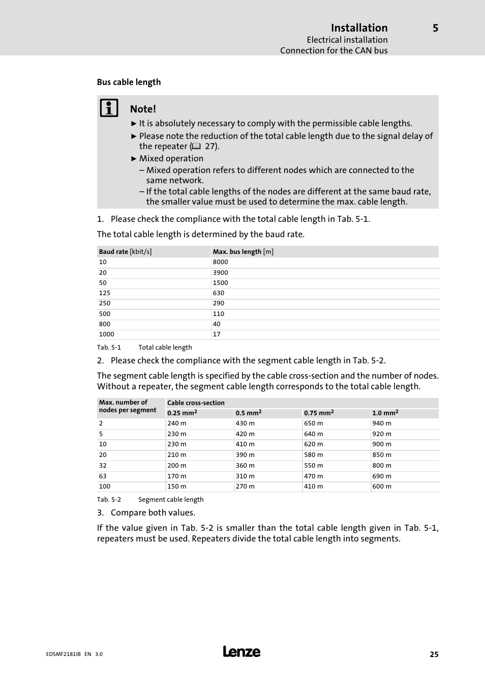 Installation | Lenze EMF2181IB User Manual | Page 25 / 83