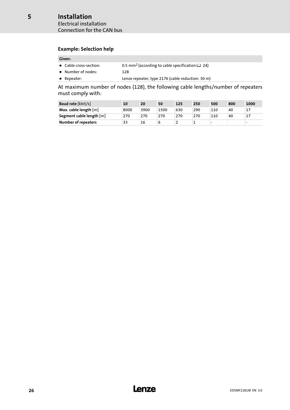 Installation | Lenze EMF2181IB User Manual | Page 26 / 83