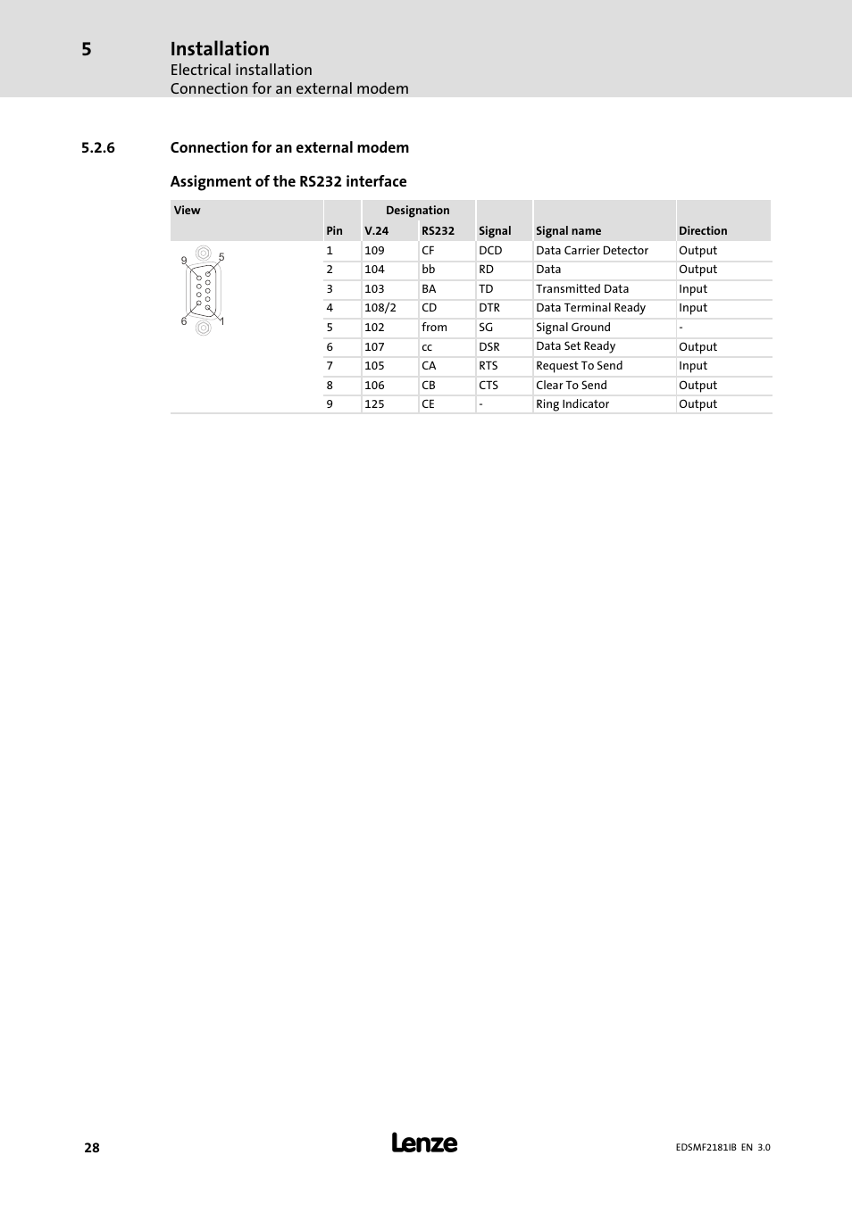 Connection for an external modem, Installation | Lenze EMF2181IB User Manual | Page 28 / 83