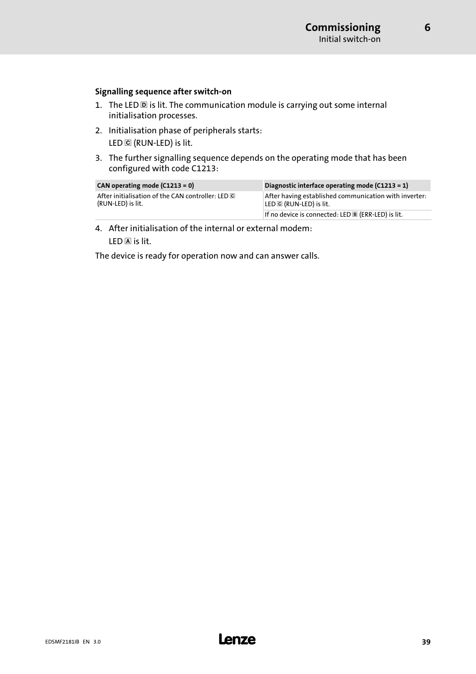 Commissioning | Lenze EMF2181IB User Manual | Page 39 / 83