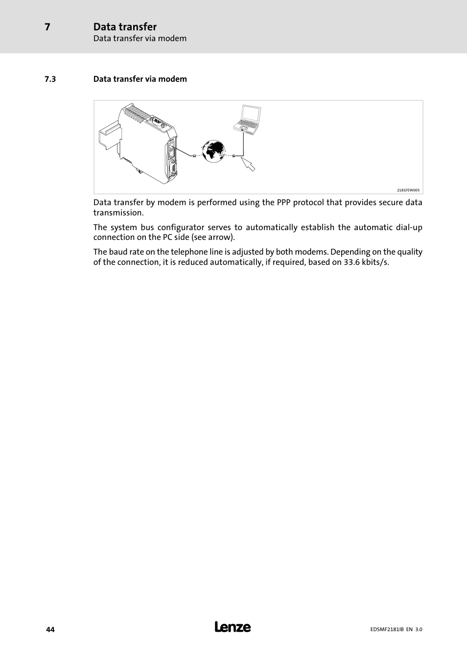 Data transfer via modem | Lenze EMF2181IB User Manual | Page 44 / 83