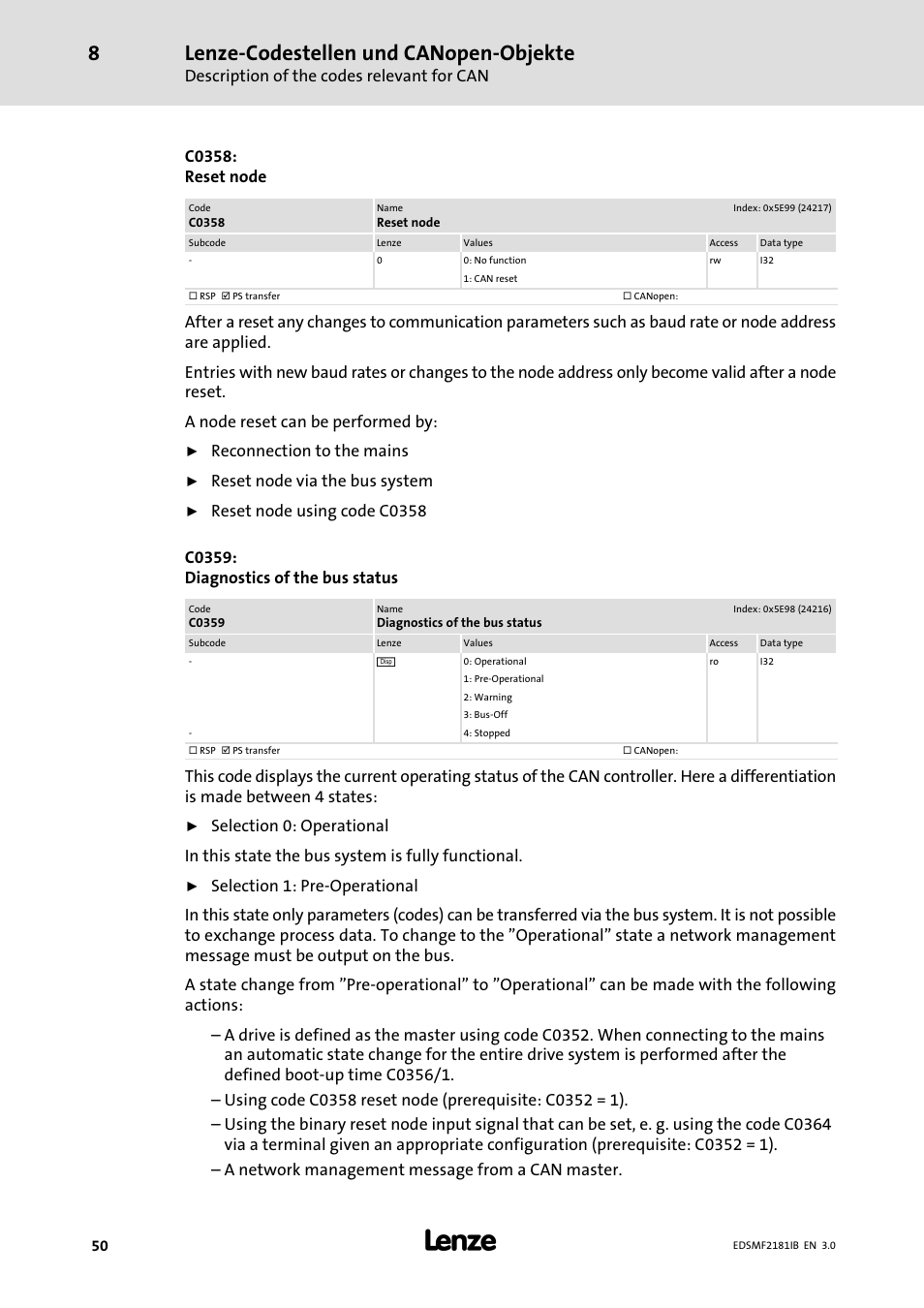 Lenze−codestellen und canopen−objekte | Lenze EMF2181IB User Manual | Page 50 / 83
