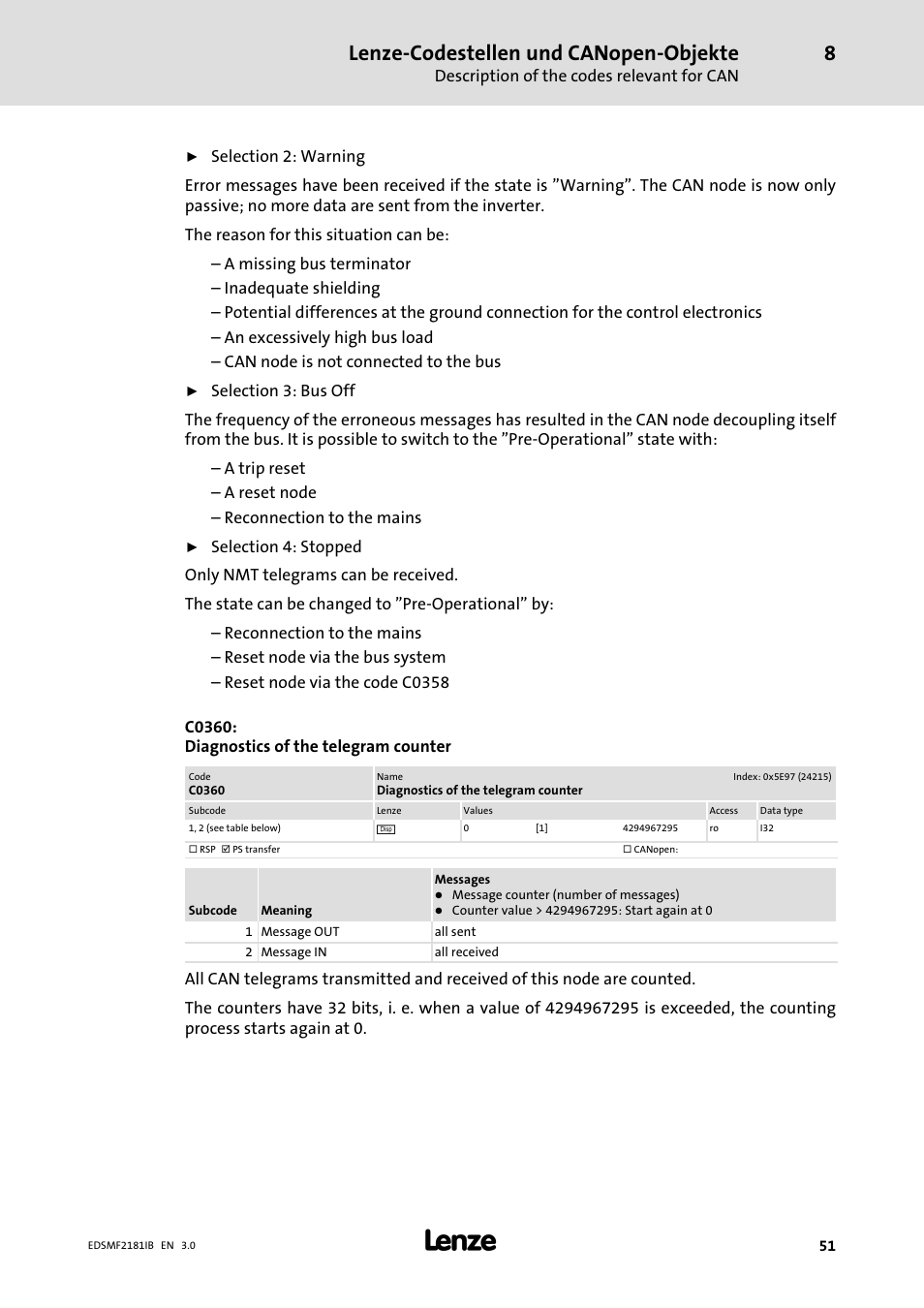 Lenze−codestellen und canopen−objekte | Lenze EMF2181IB User Manual | Page 51 / 83