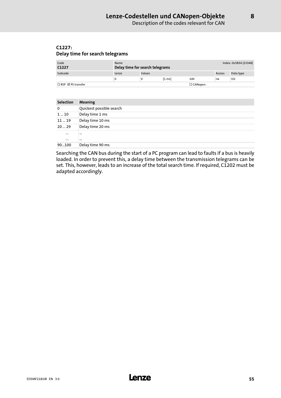 Lenze−codestellen und canopen−objekte | Lenze EMF2181IB User Manual | Page 55 / 83