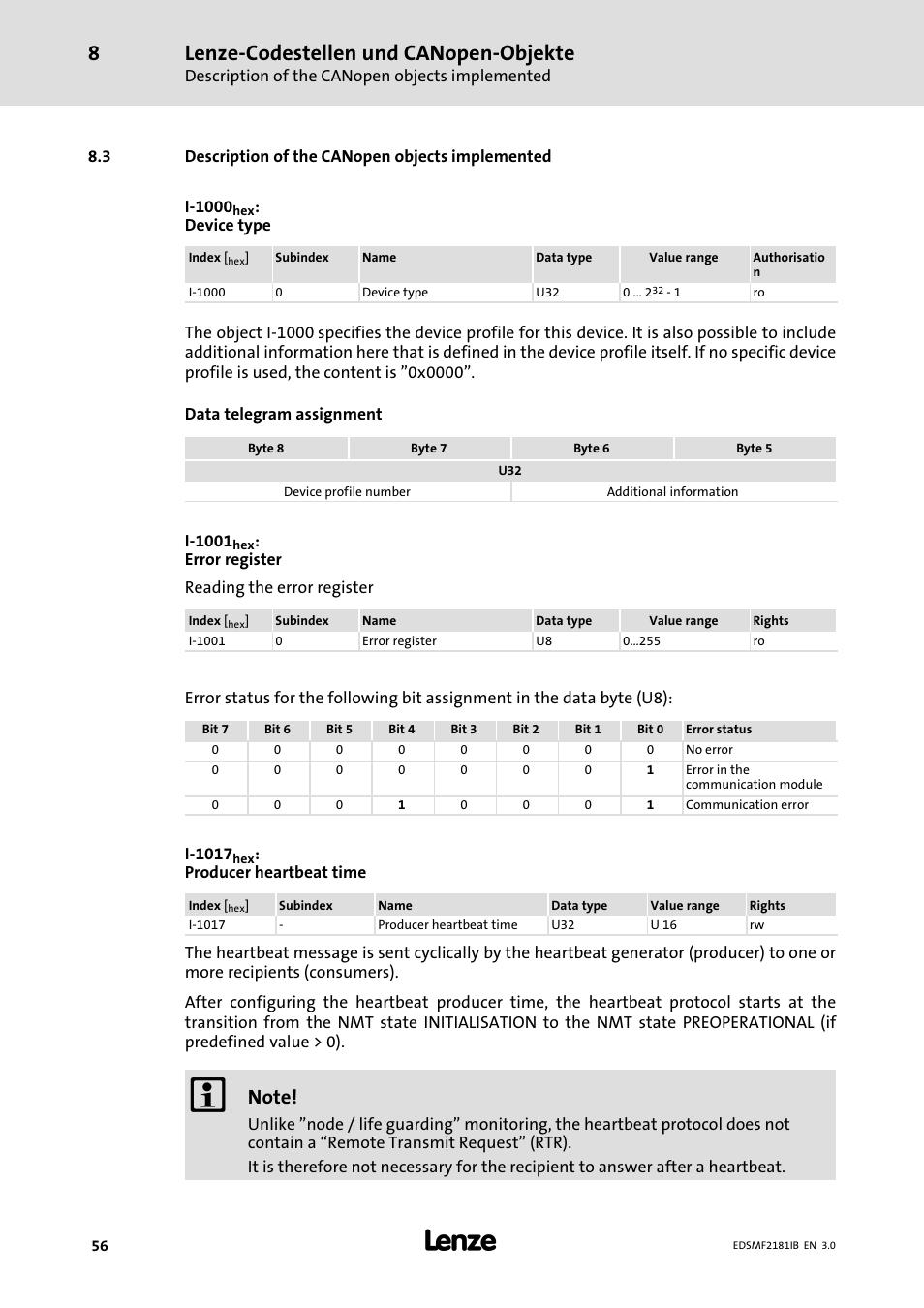 Description of the canopen objects implemented, Lenze−codestellen und canopen−objekte | Lenze EMF2181IB User Manual | Page 56 / 83