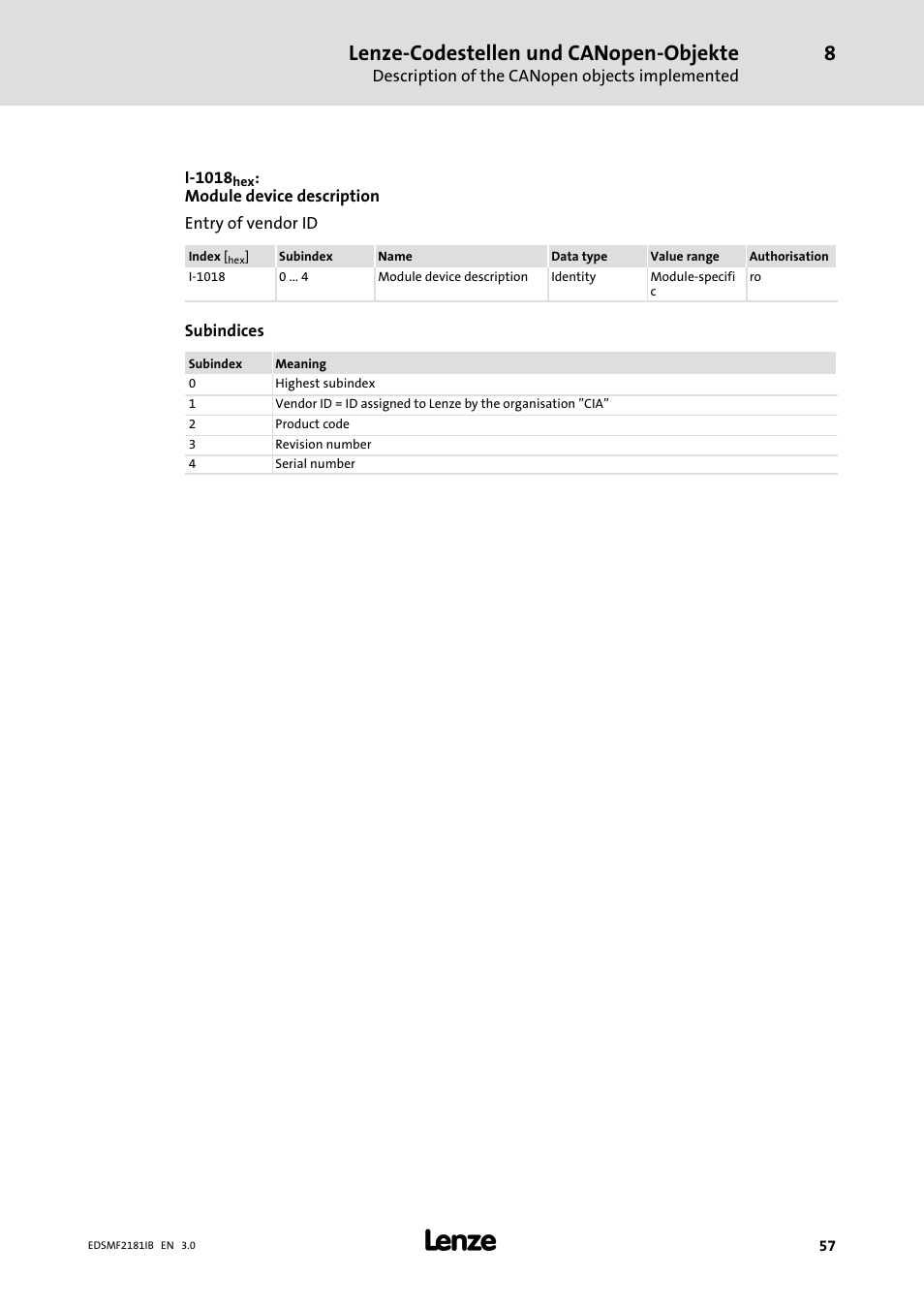 Lenze−codestellen und canopen−objekte | Lenze EMF2181IB User Manual | Page 57 / 83