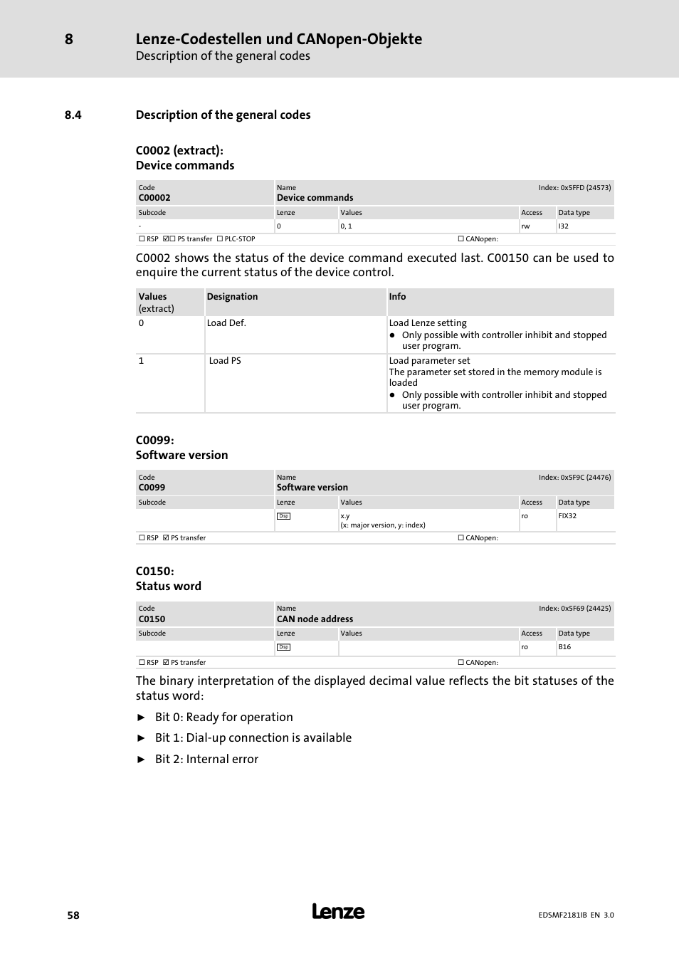 Description of the general codes, Lenze−codestellen und canopen−objekte, C0099: software version | C0150: status word, Bit 0: ready for operation, Bit 1: dial−up connection is available, Bit 2: internal error | Lenze EMF2181IB User Manual | Page 58 / 83