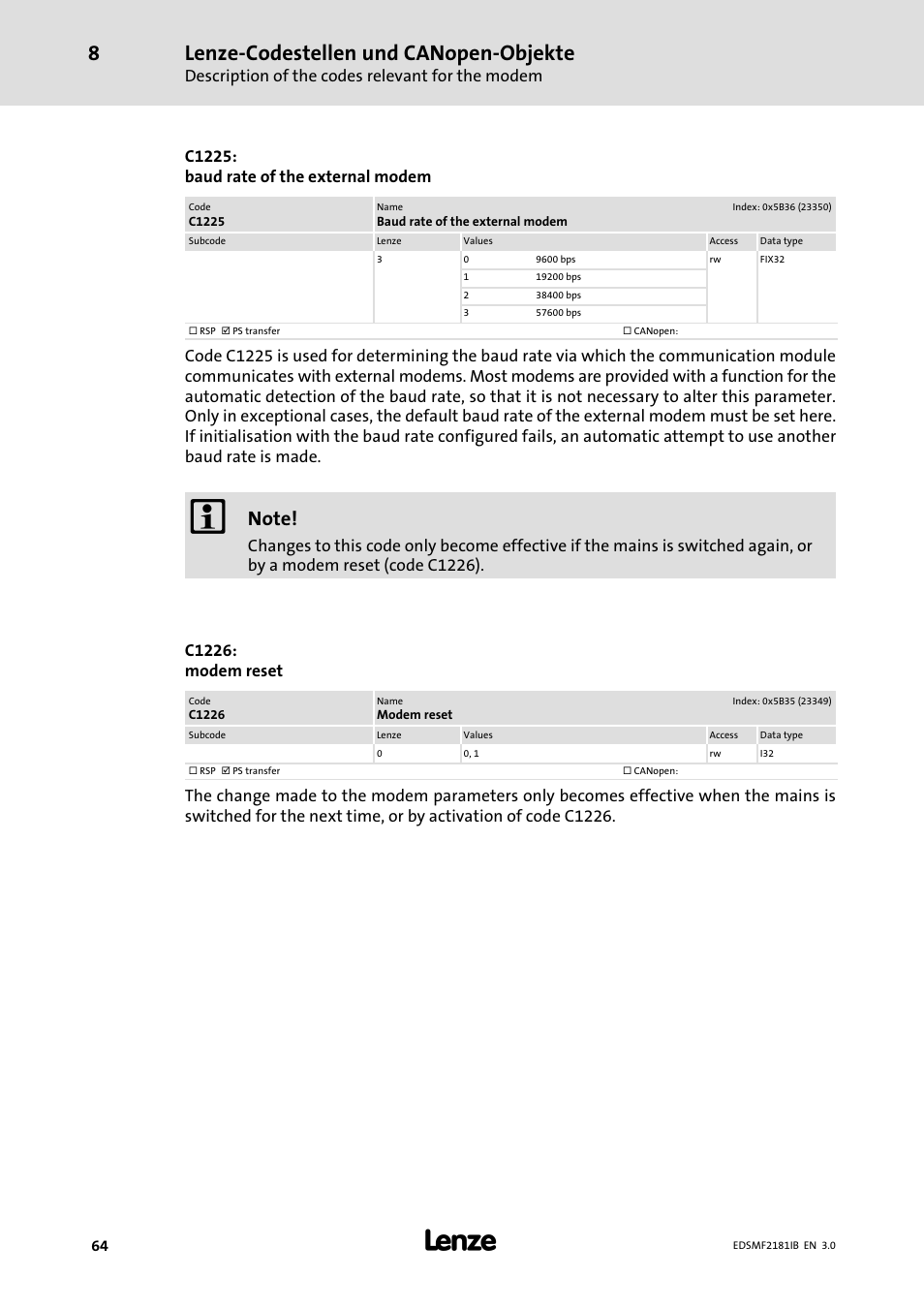 Lenze−codestellen und canopen−objekte, Description of the codes relevant for the modem, C1225: baud rate of the external modem | Lenze EMF2181IB User Manual | Page 64 / 83