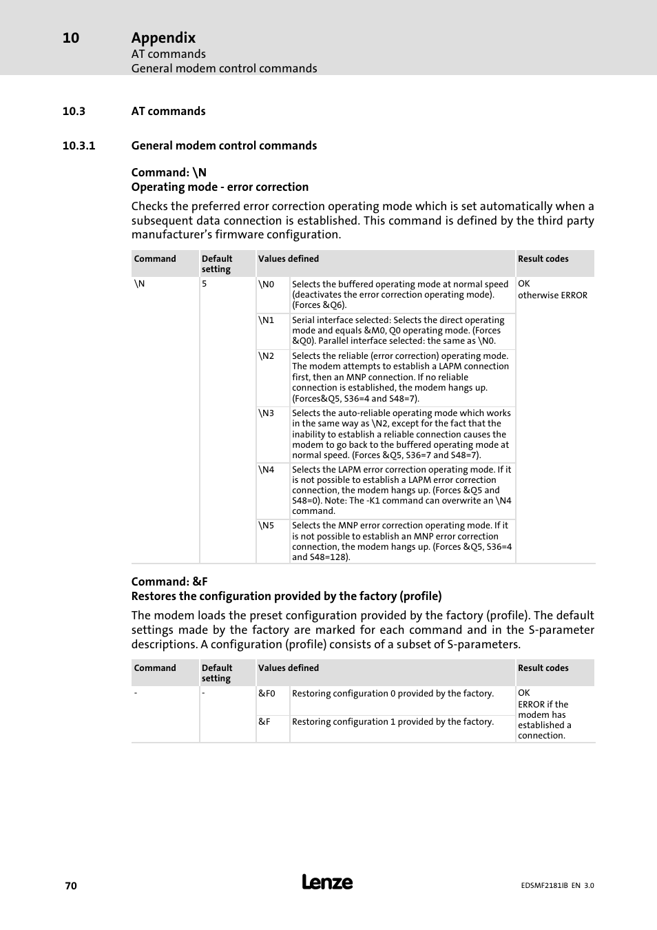 At commands, General modem control commands, 3 at commands | Appendix | Lenze EMF2181IB User Manual | Page 70 / 83
