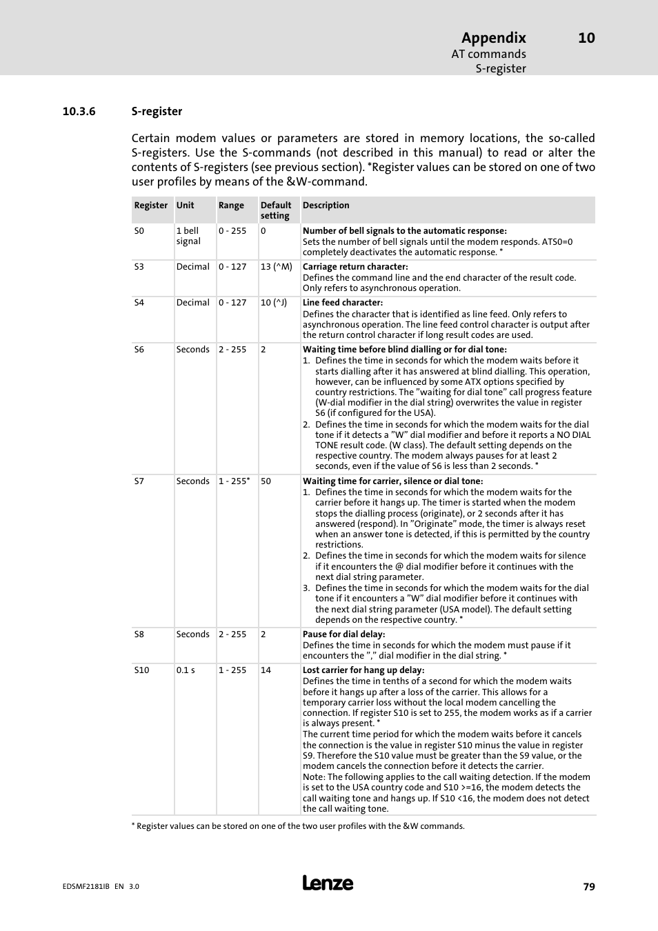 S-register, S−register, Appendix | Lenze EMF2181IB User Manual | Page 79 / 83
