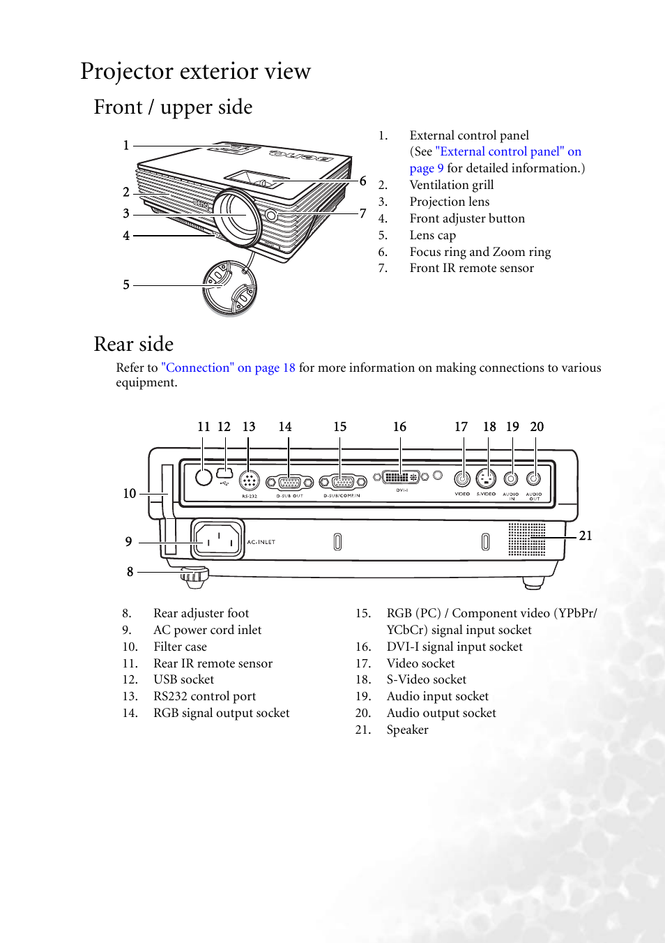 Projector exterior view, Front / upper side, Rear side | Front / upper side rear side | BenQ MP620 User Manual | Page 13 / 61