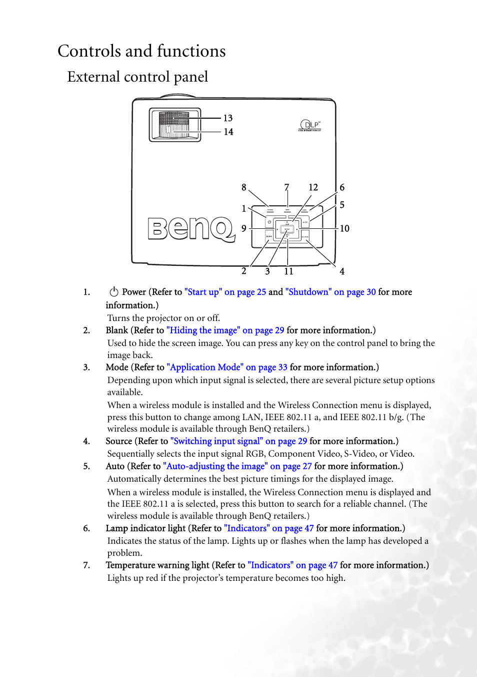 Controls and functions, External control panel, External control panel" on | BenQ MP620 User Manual | Page 15 / 61