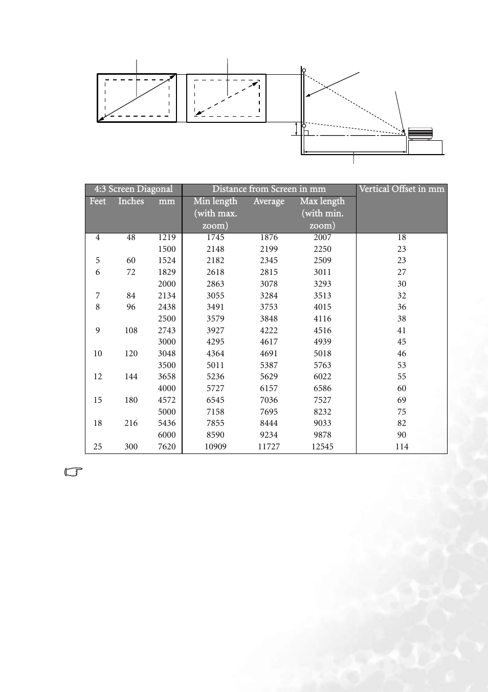 BenQ MP620 User Manual | Page 23 / 61