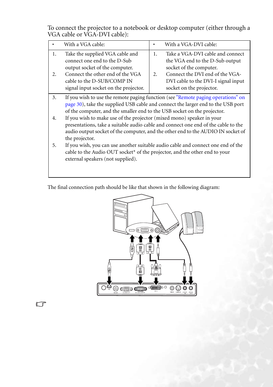 BenQ MP620 User Manual | Page 25 / 61