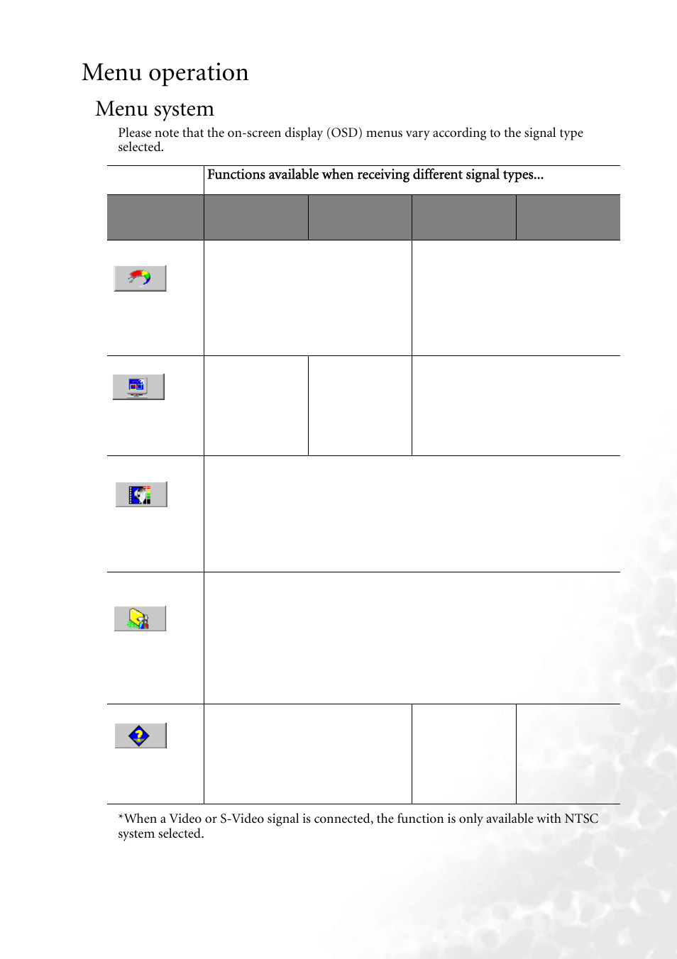 Menu operation, Menu system | BenQ MP620 User Manual | Page 37 / 61