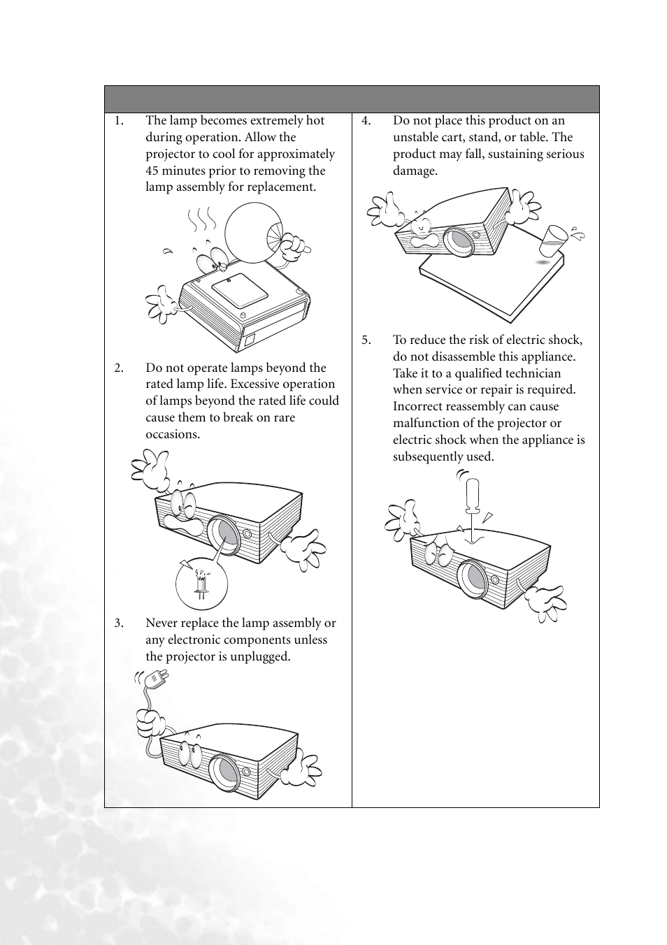 BenQ MP620 User Manual | Page 8 / 61
