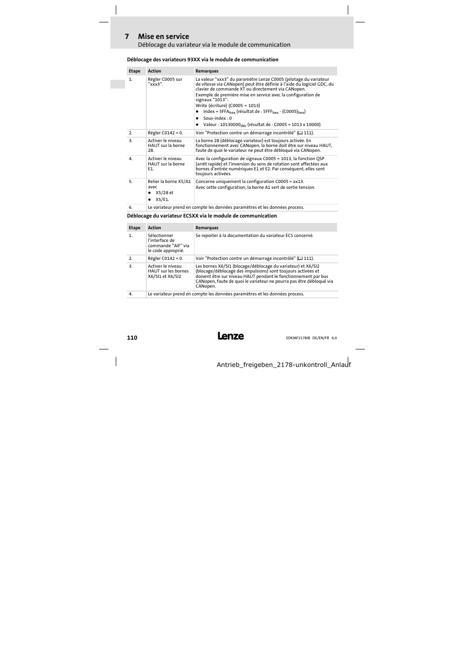 7mise en service | Lenze EMF2178IB User Manual | Page 110 / 118