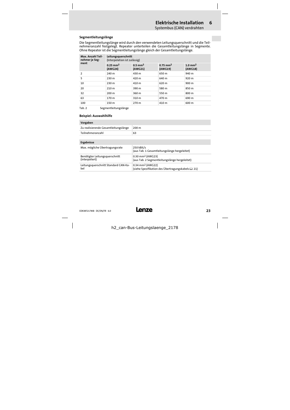 Elektrische installation | Lenze EMF2178IB User Manual | Page 23 / 118