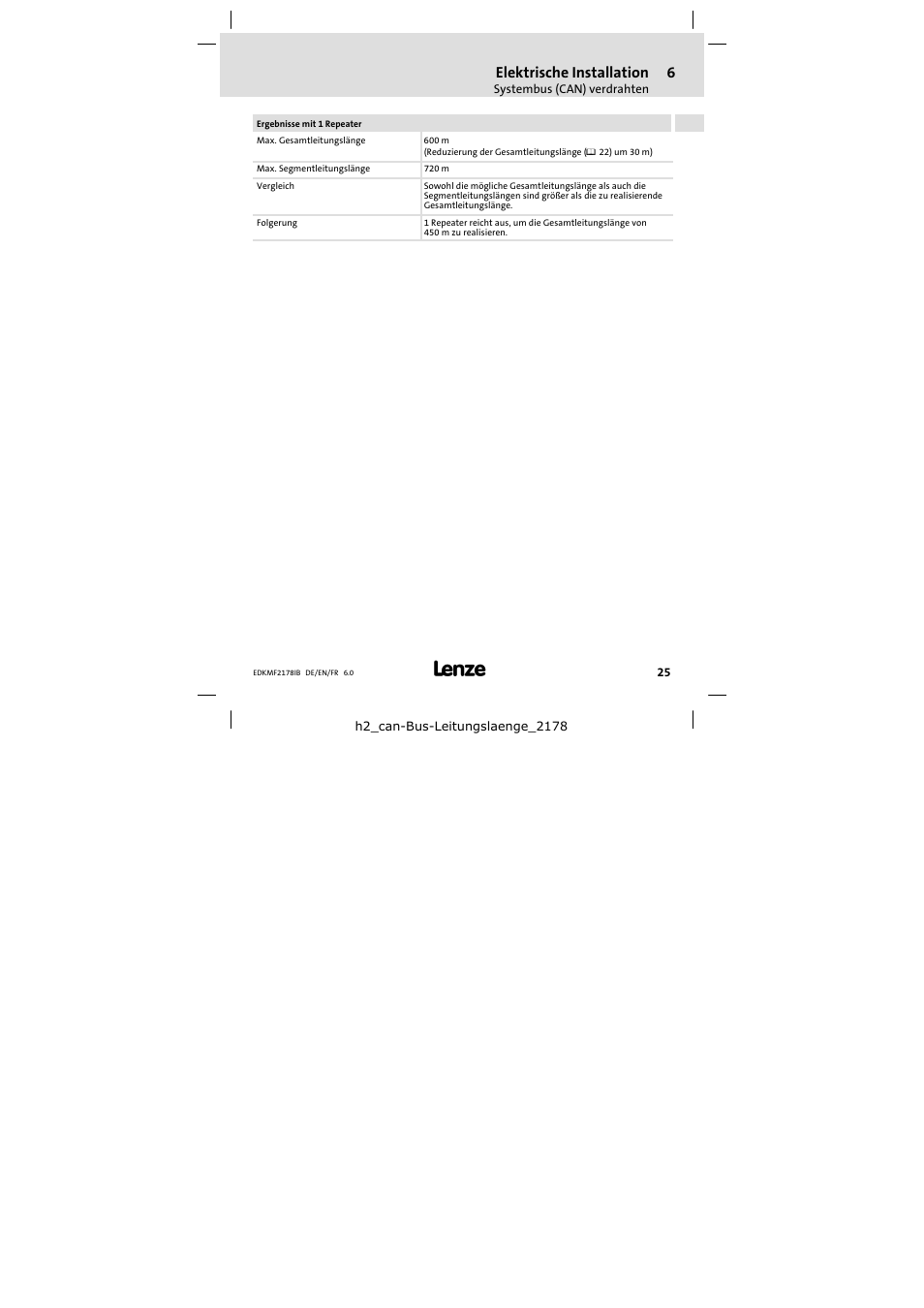 Elektrische installation | Lenze EMF2178IB User Manual | Page 25 / 118