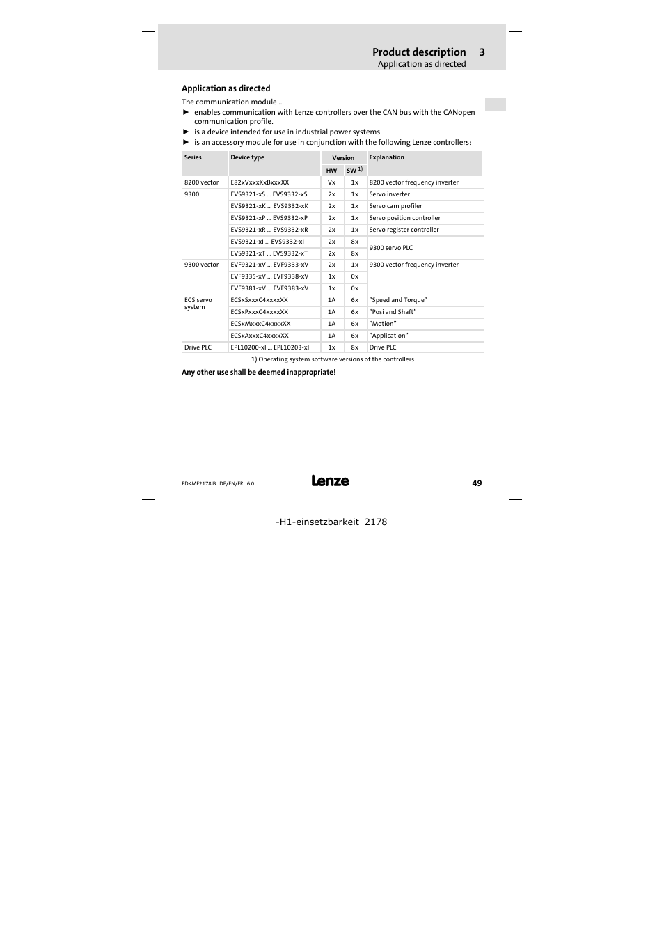 3 product description, Application as directed, Product description | Lenze EMF2178IB User Manual | Page 49 / 118