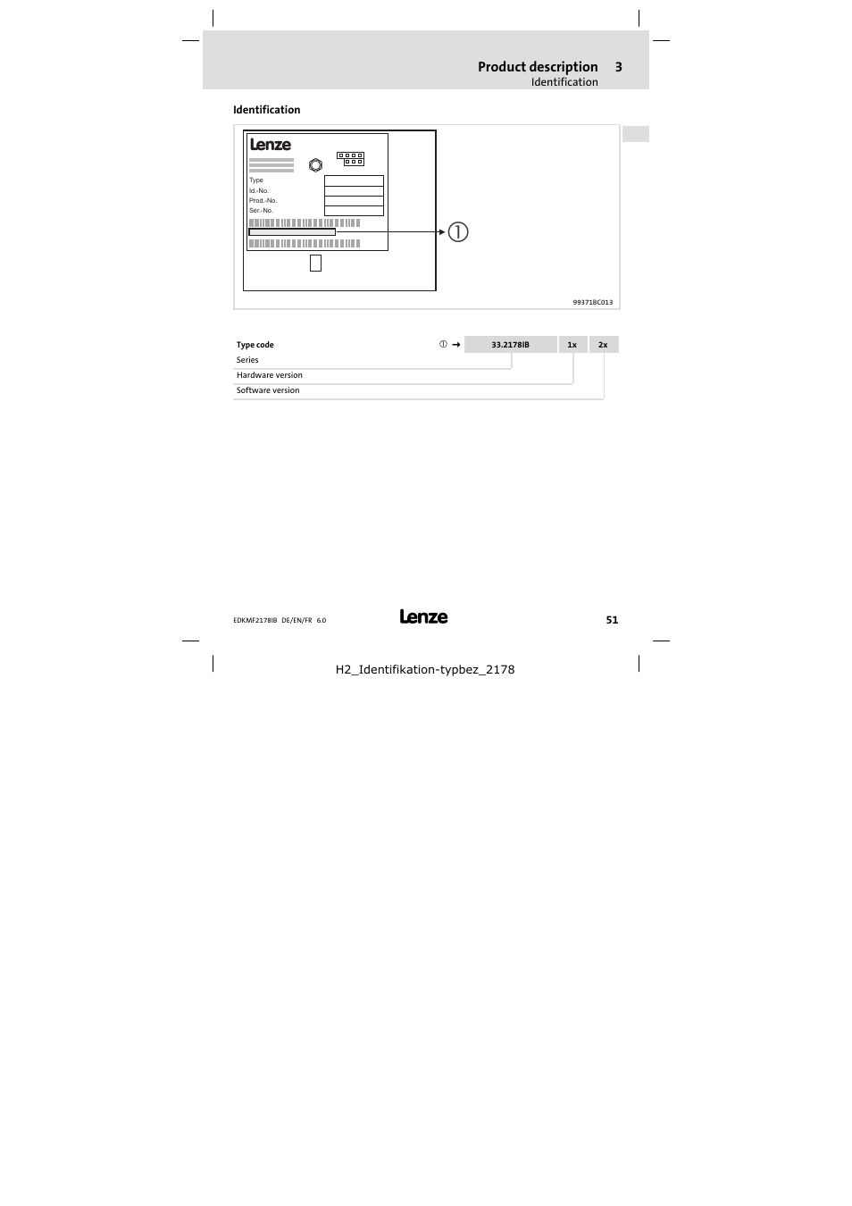 Identification, Product description | Lenze EMF2178IB User Manual | Page 51 / 118