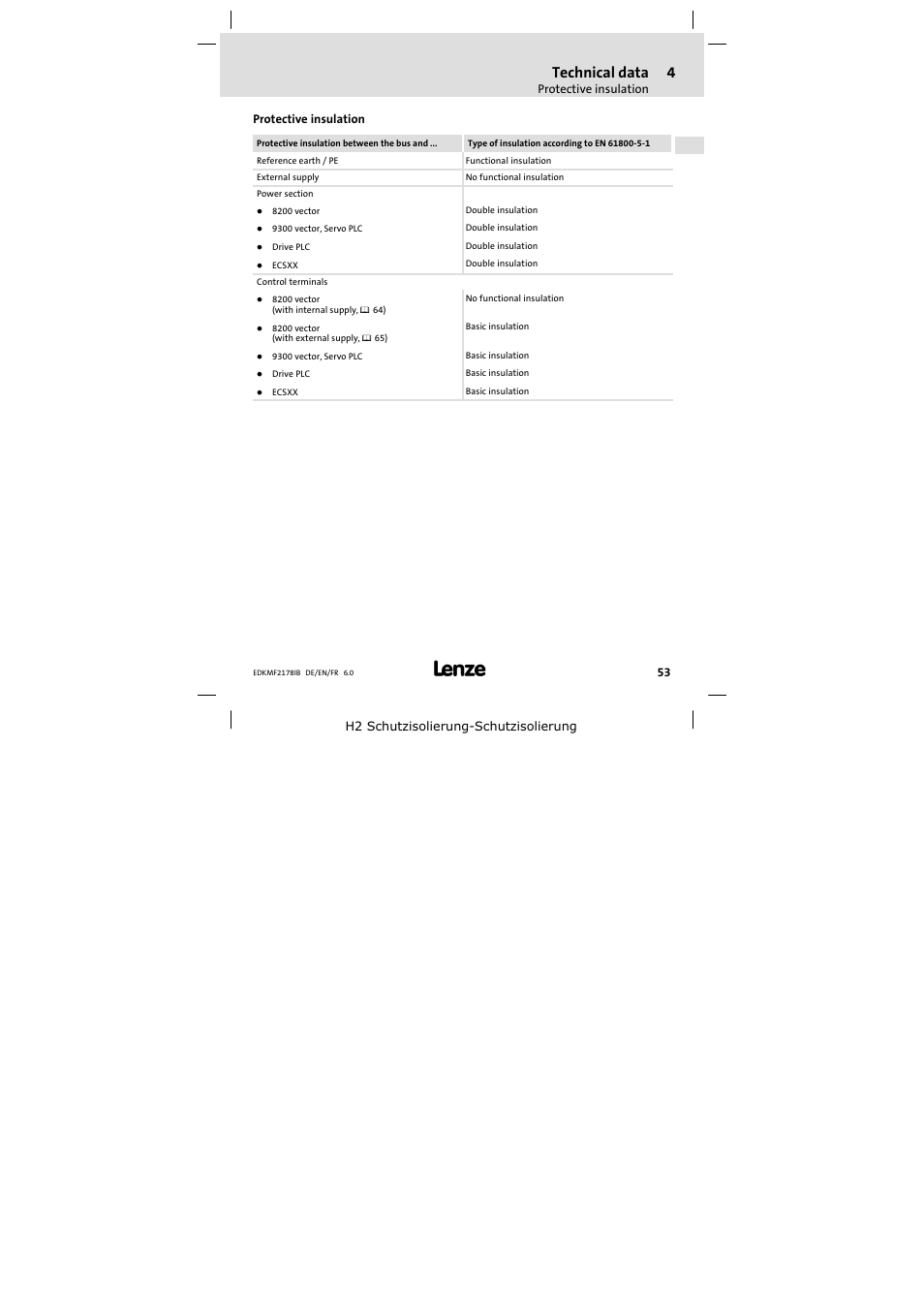 Protective insulation, Technical data | Lenze EMF2178IB User Manual | Page 53 / 118