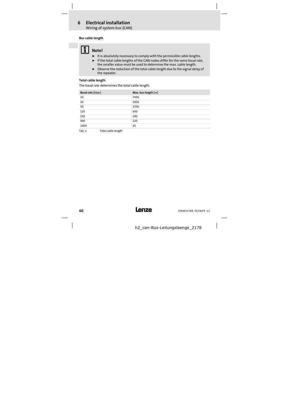 Bus cable length, 6electrical installation | Lenze EMF2178IB User Manual | Page 60 / 118