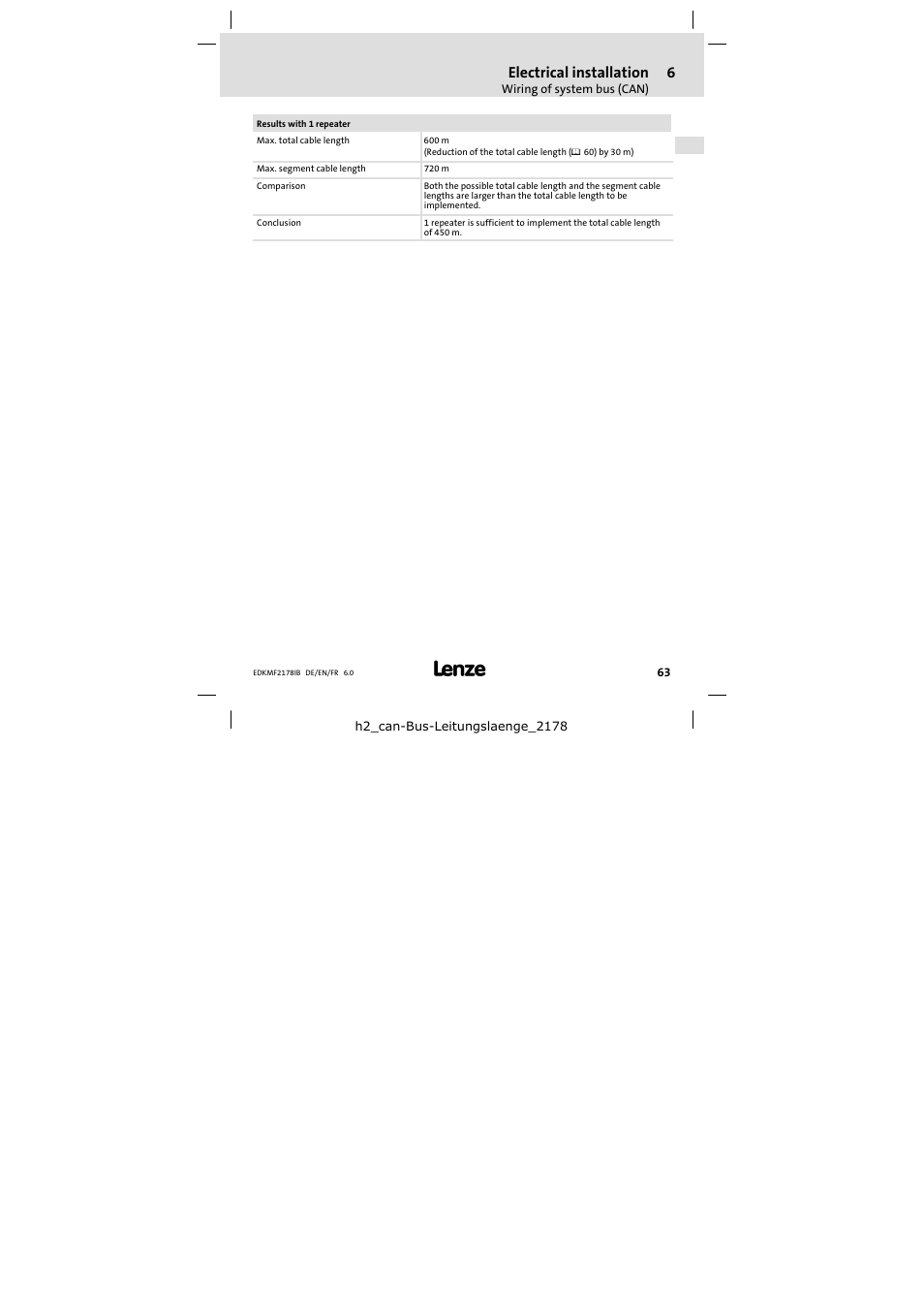 Electrical installation | Lenze EMF2178IB User Manual | Page 63 / 118