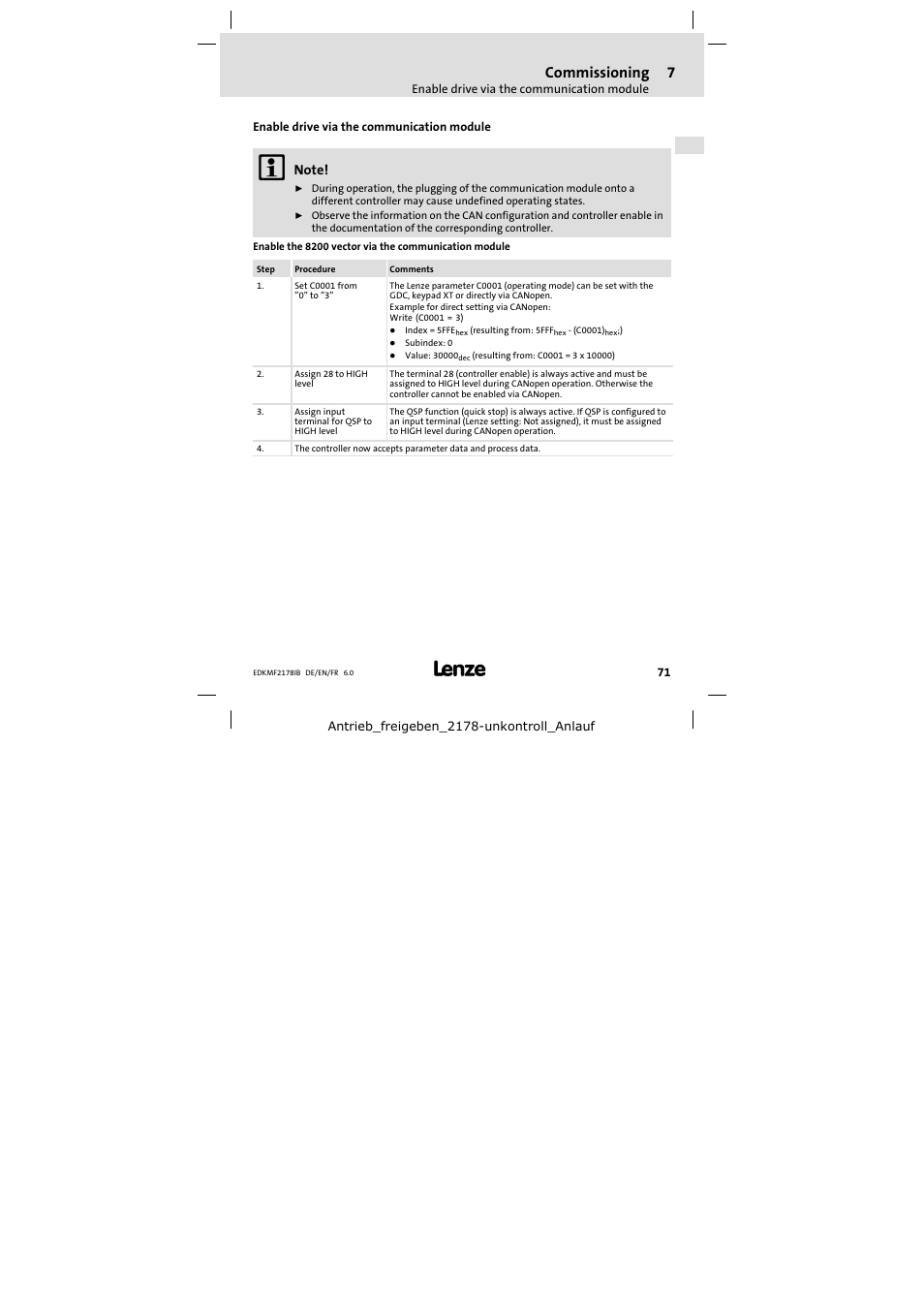 Enable drive via the communication module, Commissioning | Lenze EMF2178IB User Manual | Page 71 / 118