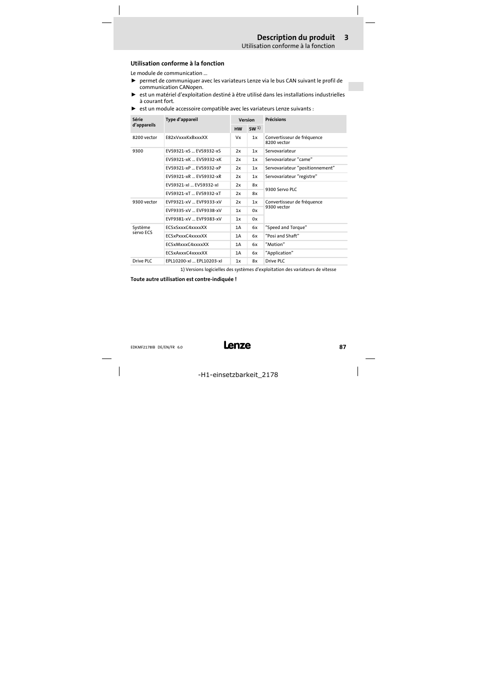 3 description du produit, Utilisation conforme à la fonction, Equipement livré | Description du produit | Lenze EMF2178IB User Manual | Page 87 / 118