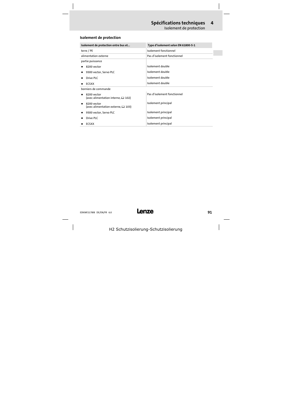 Isolement de protection, Encombrements, Spécifications techniques | Lenze EMF2178IB User Manual | Page 91 / 118