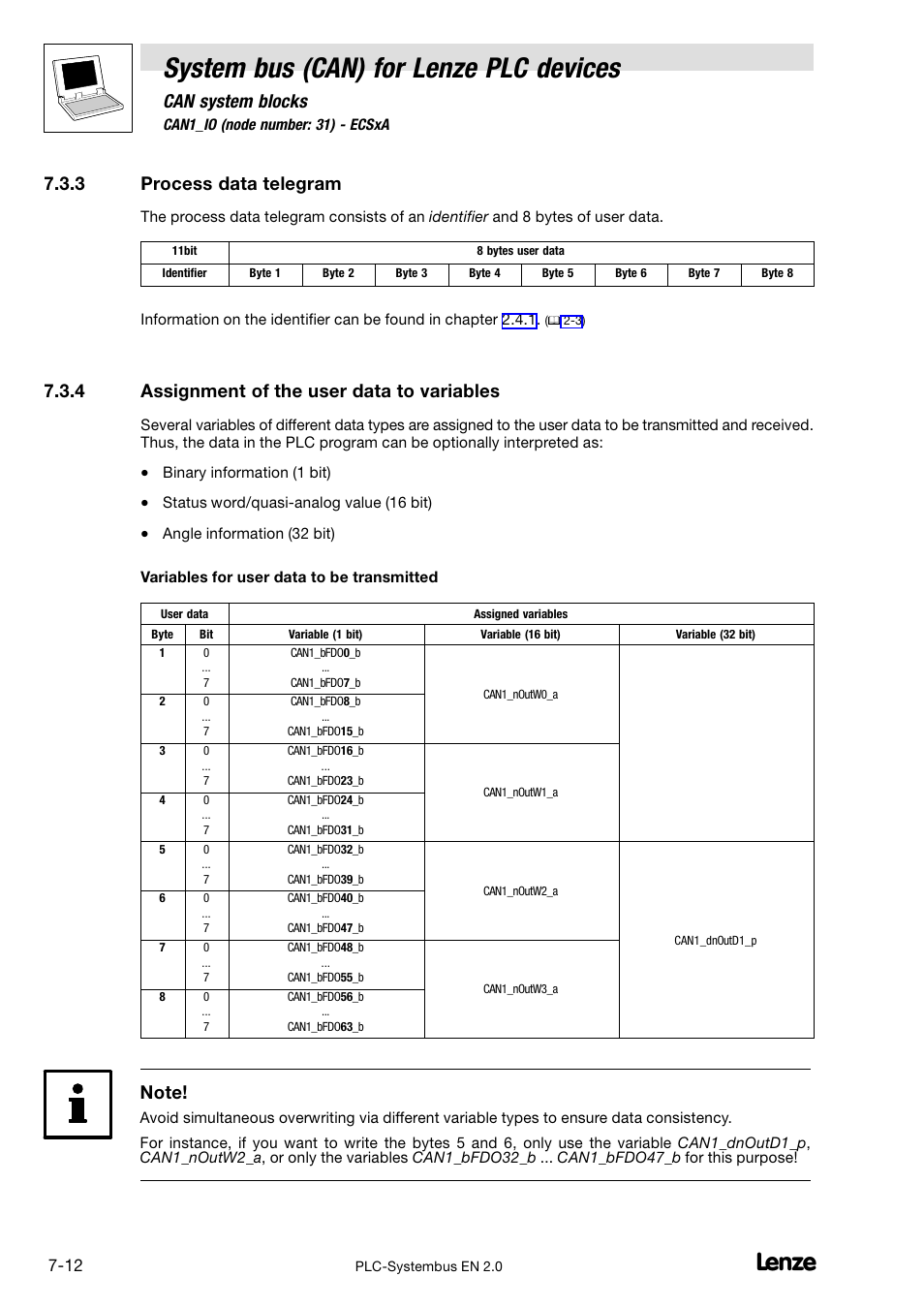 3 process data telegram, 4 assignment of the user data to variables, Process data telegram | Assignment of the user data to variables, System bus (can) for lenze plc devices, Can system blocks | Lenze DDS System bus CAN for PLC User Manual | Page 100 / 178