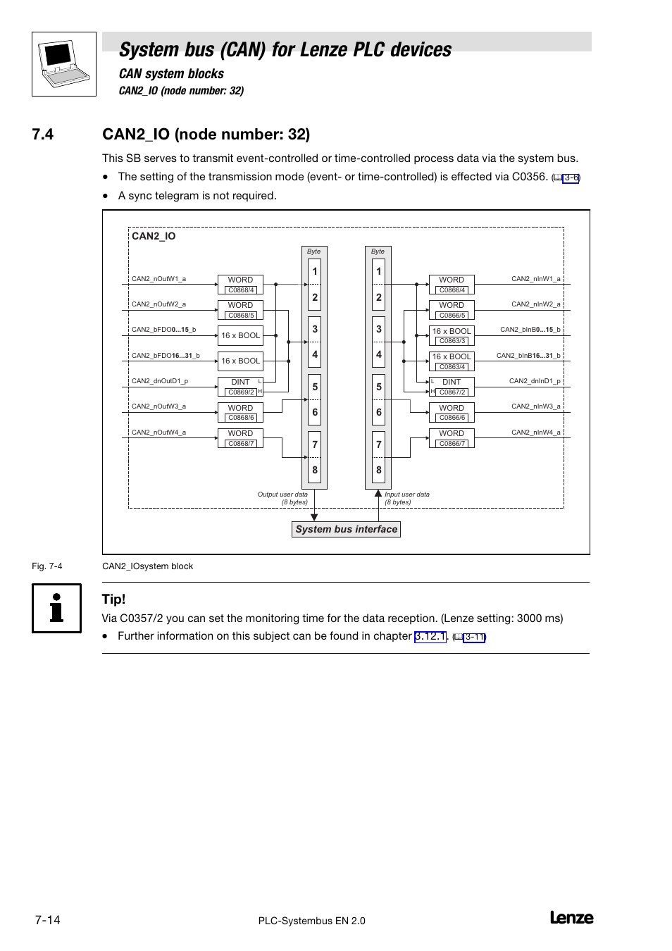 4 can2_io (node number: 32), Can2_io (node number: 32), Pter 7.4 | System bus (can) for lenze plc devices, Can system blocks, A sync telegram is not required | Lenze DDS System bus CAN for PLC User Manual | Page 102 / 178