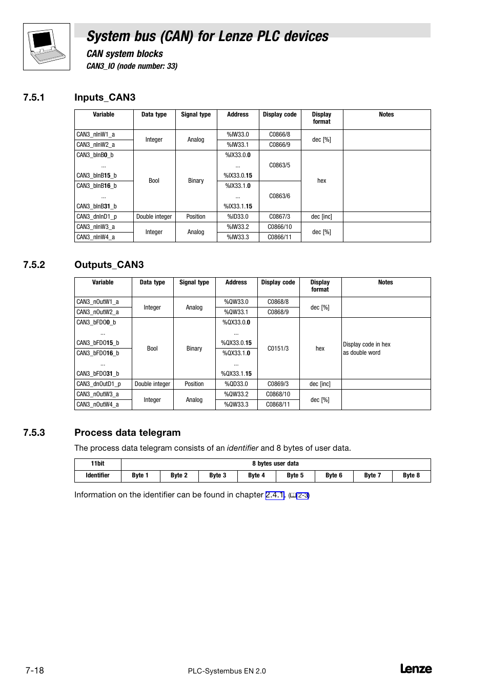 1 inputs_can3, 2 outputs_can3, 3 process data telegram | Inputs_can3, Outputs_can3, Process data telegram, System bus (can) for lenze plc devices, Can system blocks | Lenze DDS System bus CAN for PLC User Manual | Page 106 / 178